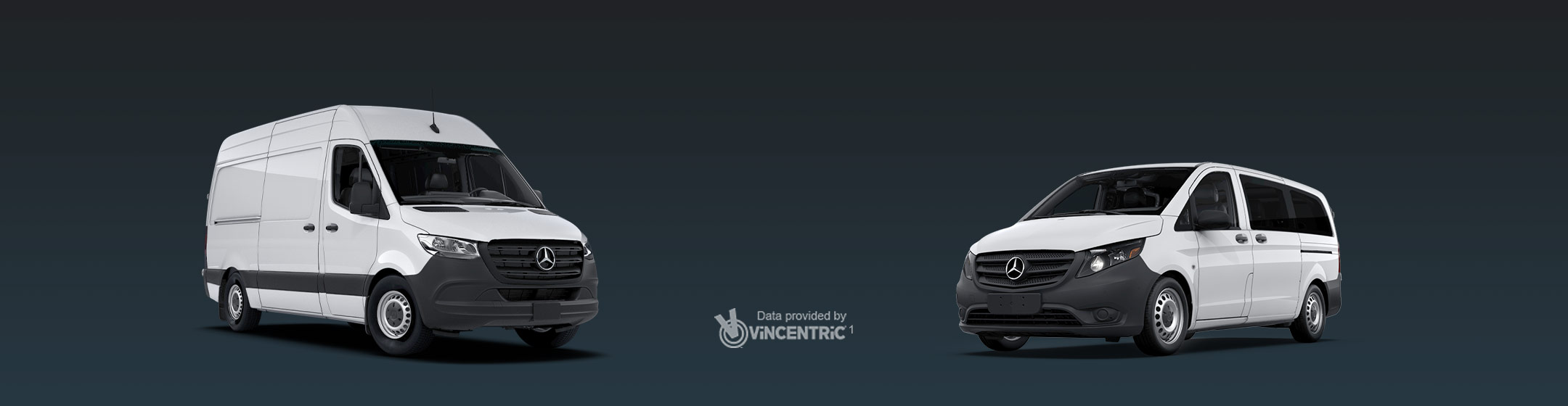 mercedes sprinter cost of ownership